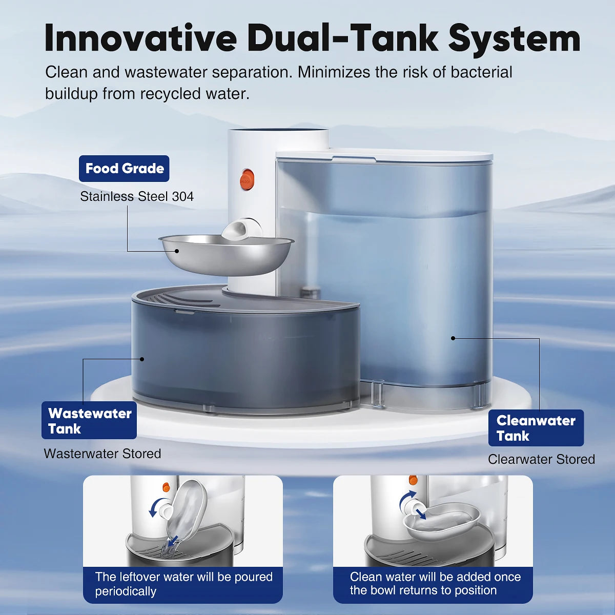 Wireless Water Dispenser for Pets Purifying Stainless Steel Bowl
