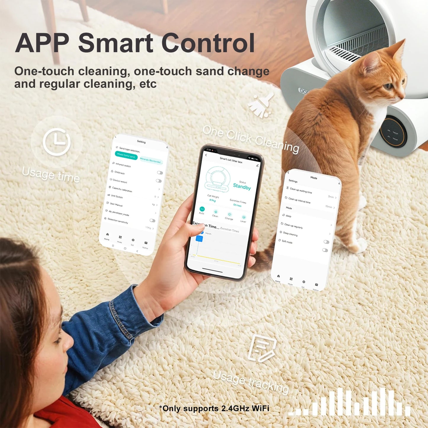 DOEL 65L Smart Self-Cleaning Cat Litter Box with App Control