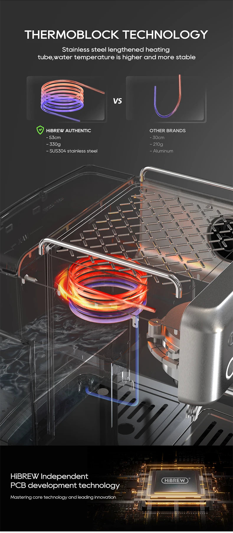 HiBREW H10A 20-Bar Semi-Automatic Espresso Machine