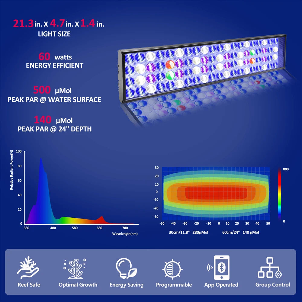PopBloom WiFi LED Aquarium Light Full Spectrum Reef Corals