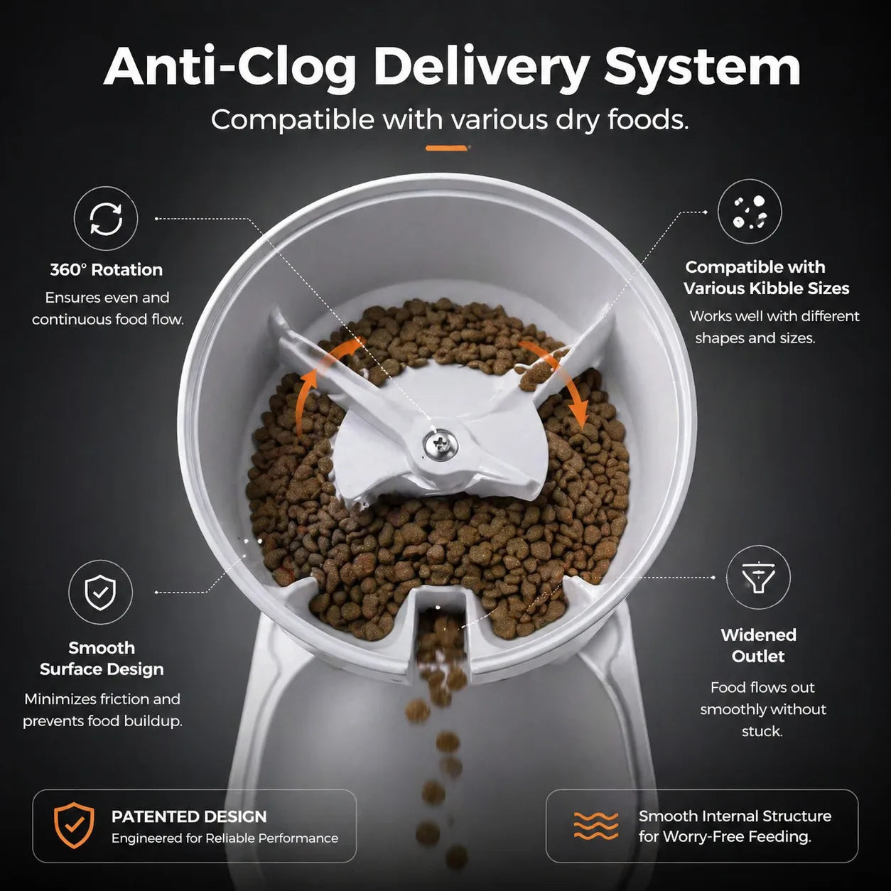 4L Smart Automatic Pet Feeder with App Control