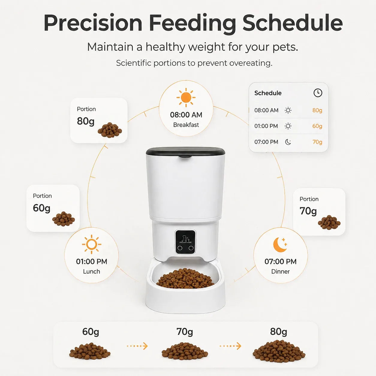 4L Smart Automatic Pet Feeder with App Control