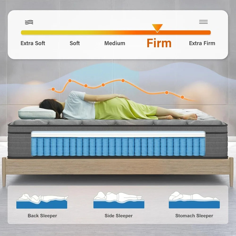 Firm Hybrid Mattress With Lumbar Support And Edge Comfort