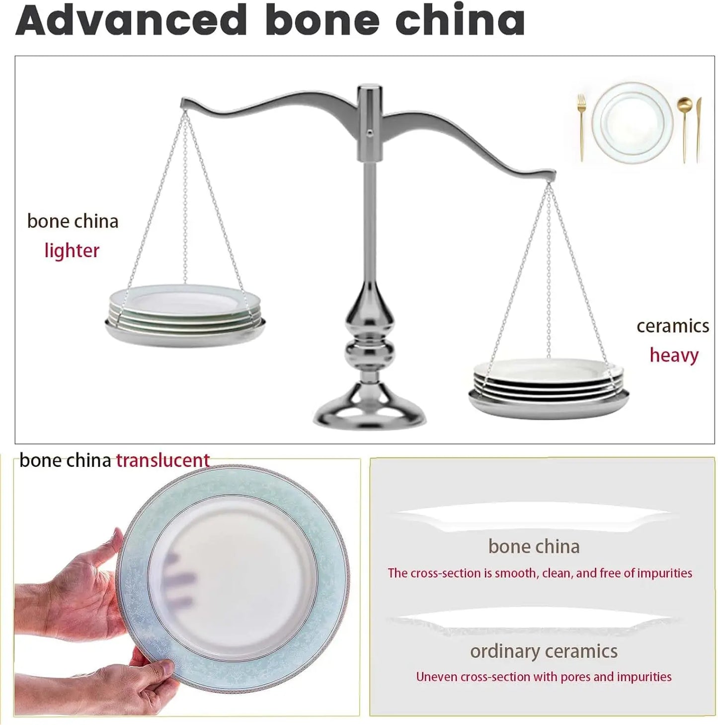 Bone China Dinnerware Set With Relief Pattern And Gilt Edges