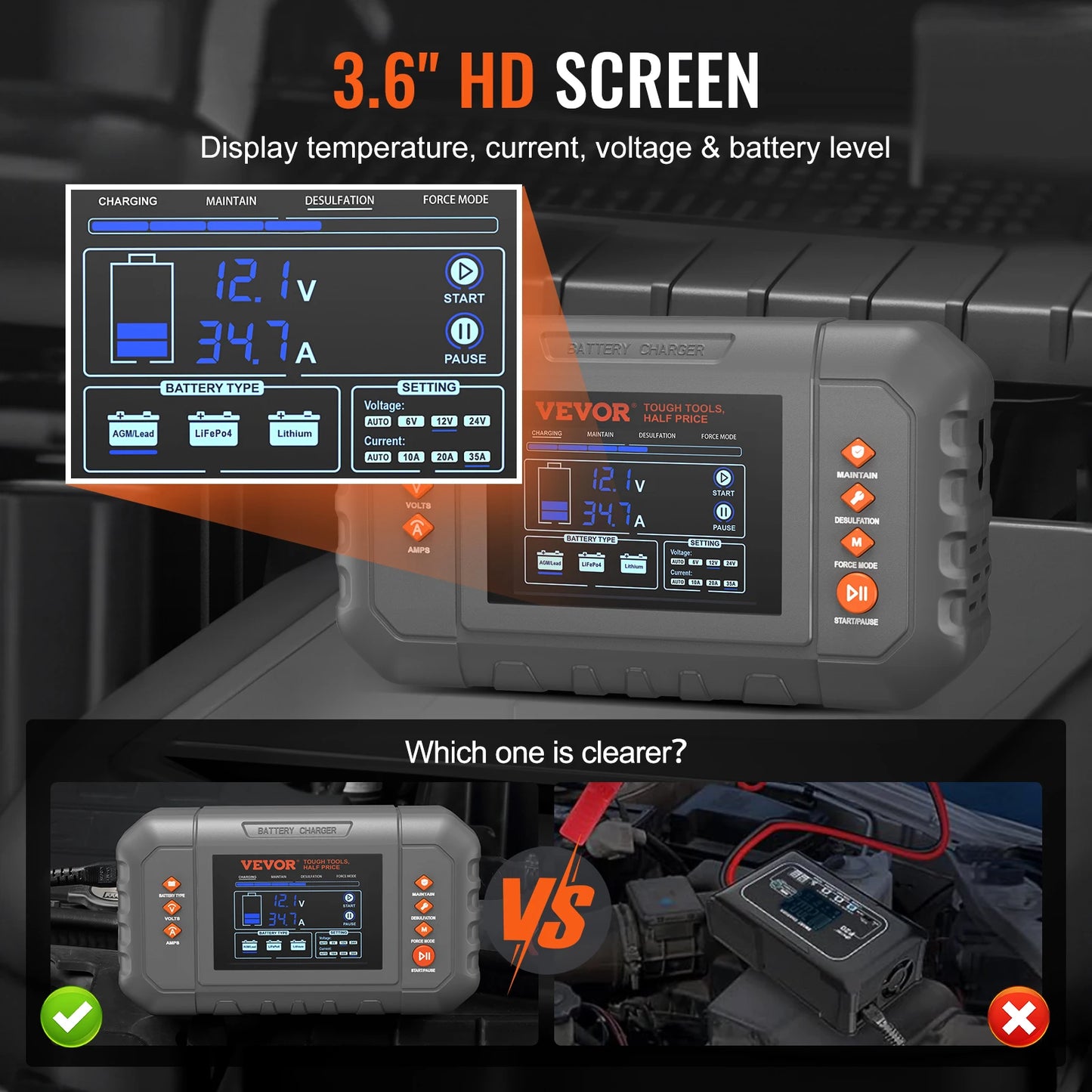 SucceBuy Smart Battery Charger 35-Amp Lithium LiFePO4  (AGM/Gel/SLA) LCD Display Trickle Charger for Boat Motorcycle Use