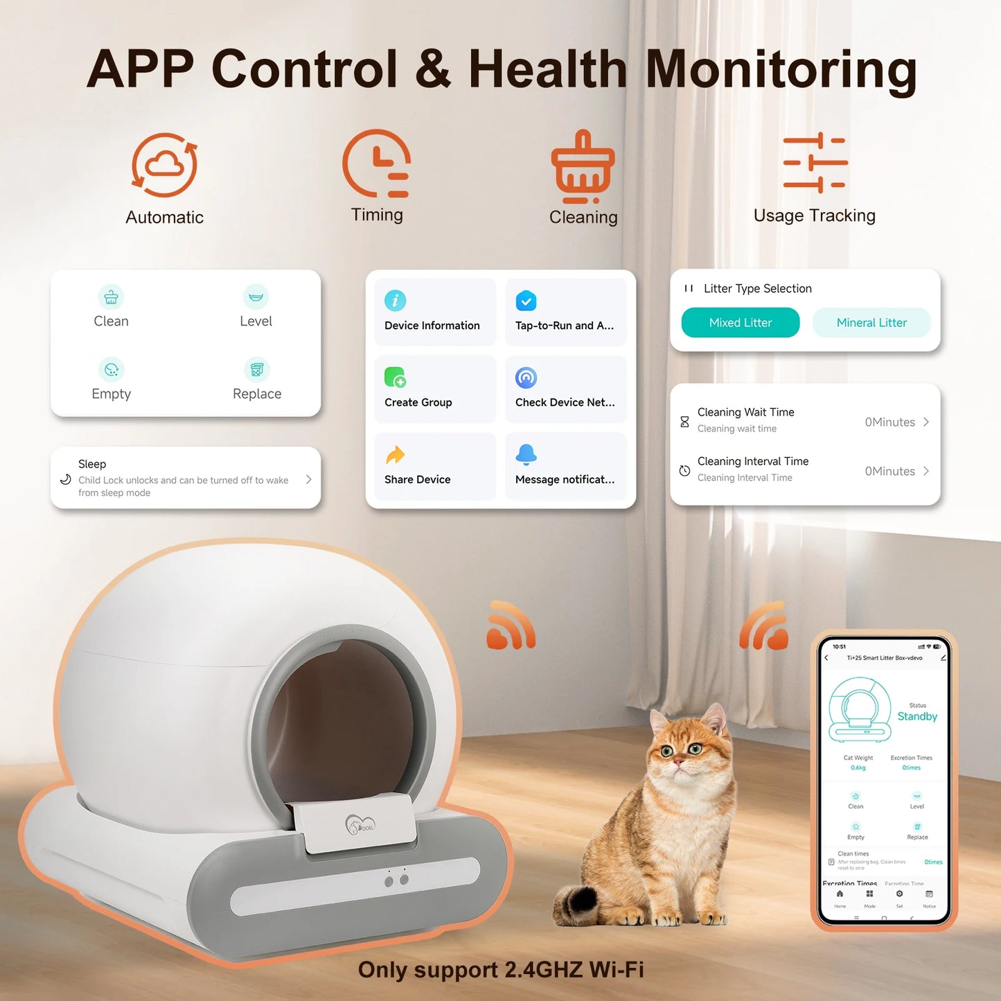 DOEL Smart Self-Cleaning Cat Litter Box With App And WiFi