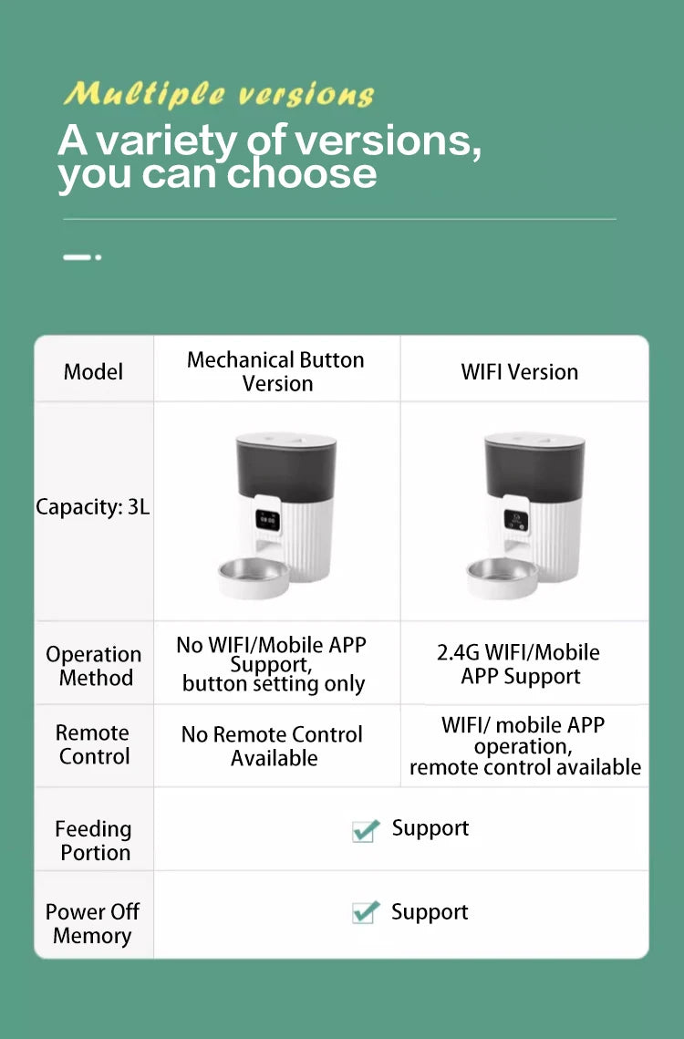 PAPIFEED Smart Automatic Cat And Dog Food Dispenser Machine