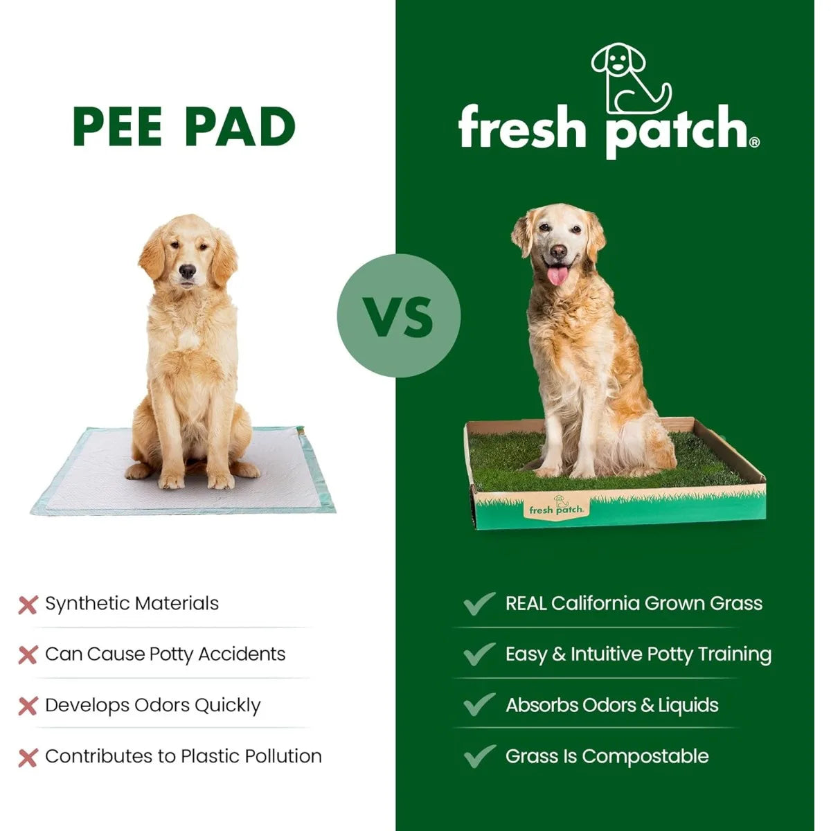 Real Grass Pet Potty Pad With Tray For Indoors Usage