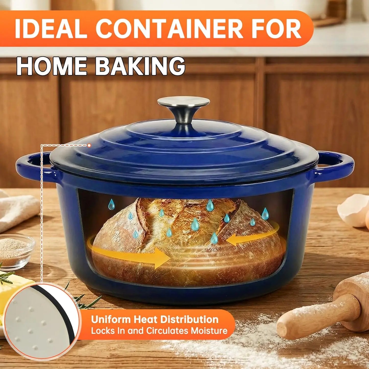 Nonstick Enameled Cast Iron Cookware Set 7-Piece for Gas Induction