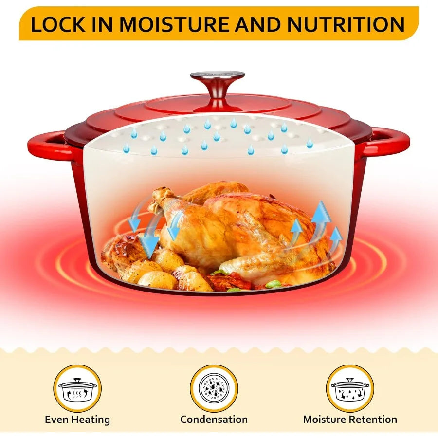 7.5 QT Dutch Oven Pot with Lid, Enameled Cast Iron Dutch Oven with Dual Handles for Sourdough Bread Baking, Cooking, Non-stick E