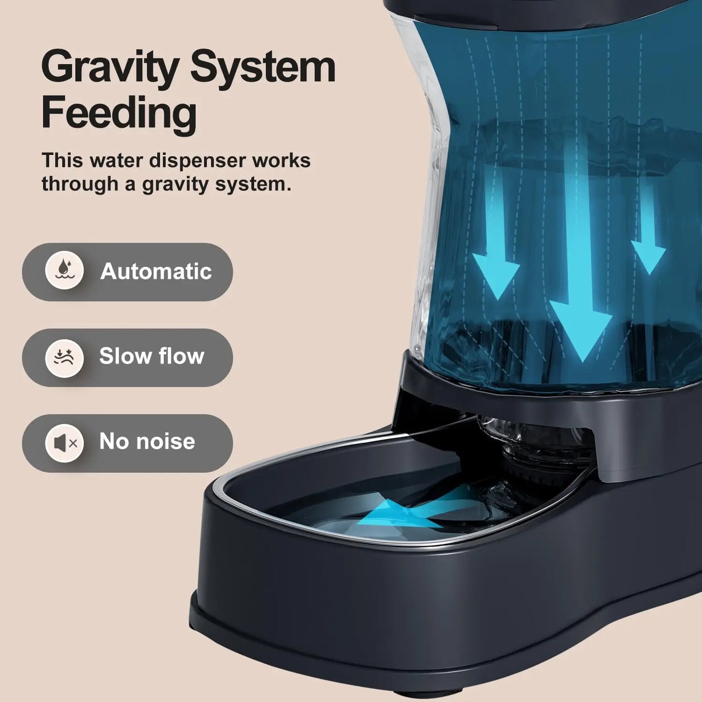 Automatic Pet Water Dispenser With Stainless Steel Bowl Gravity Feeder