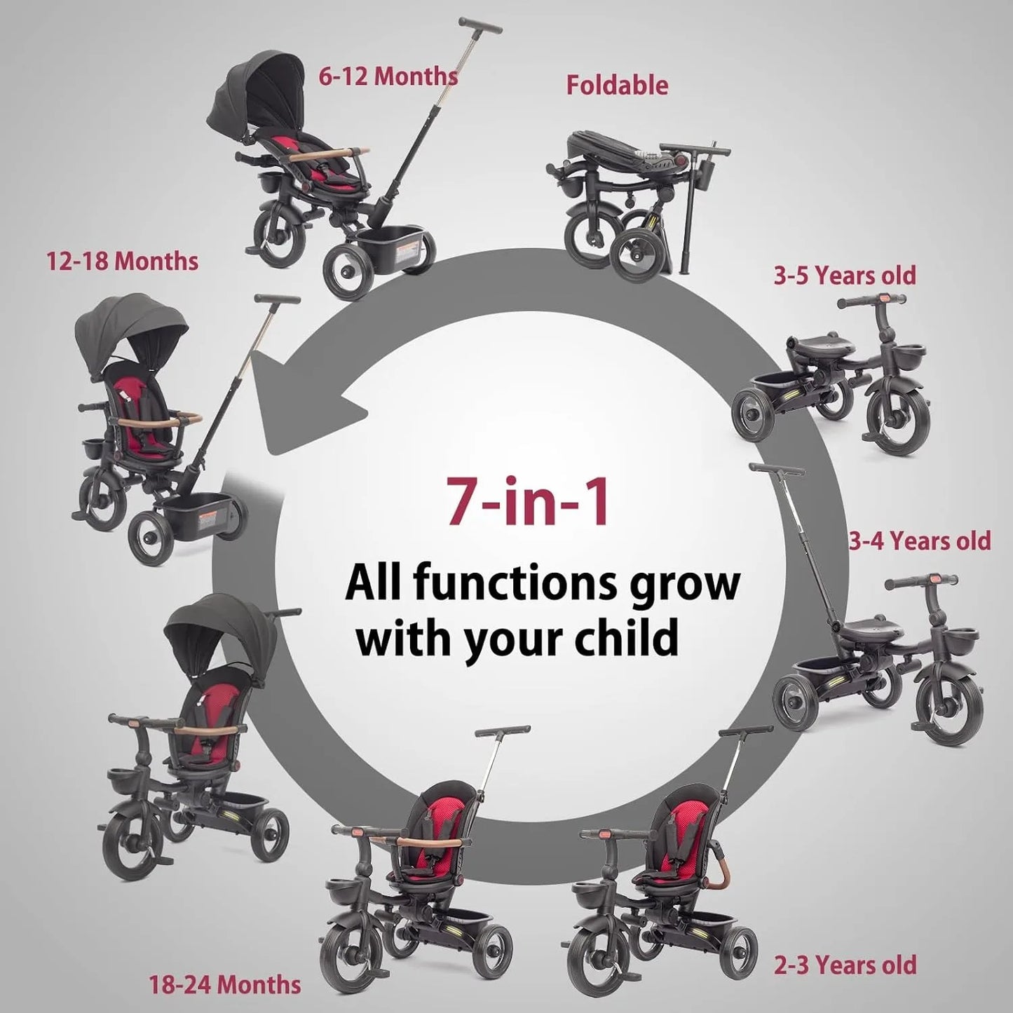 7 In 1 Foldable Baby Tricycle With Canopy And Lights