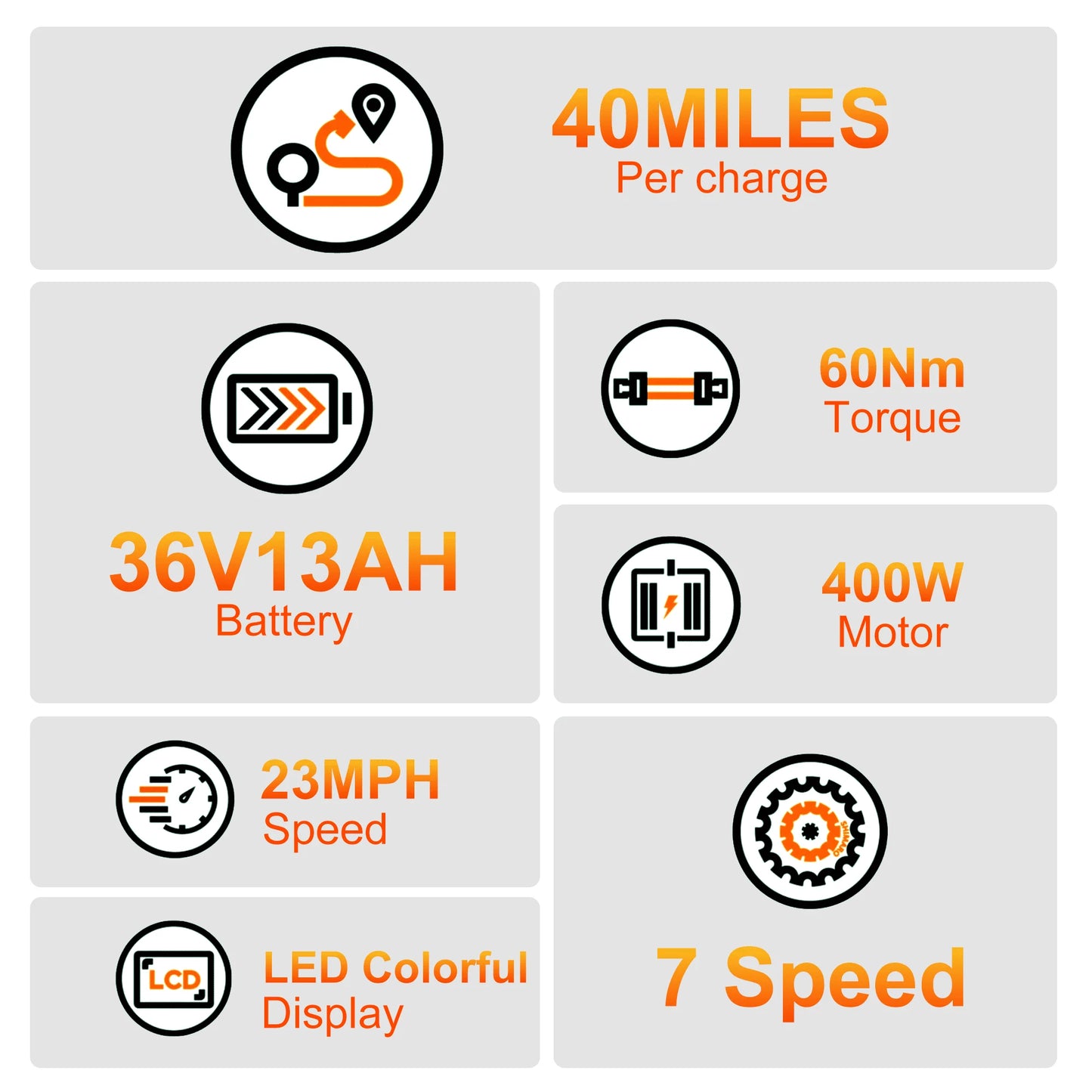Electric Bike Adults 40Miles 23MPH Commuting Electric Mountain Bike 468Wh Lithium Battery,7-Speed,24" Tire Front Fork Suspensio
