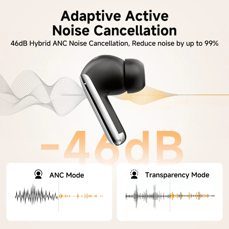 QCY MeloBuds Pro ANC Wireless Earphones LDAC Bluetooth