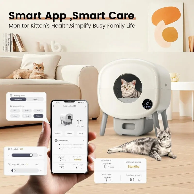 Smart Automatic Litter Box for Multiple Cats with App Control