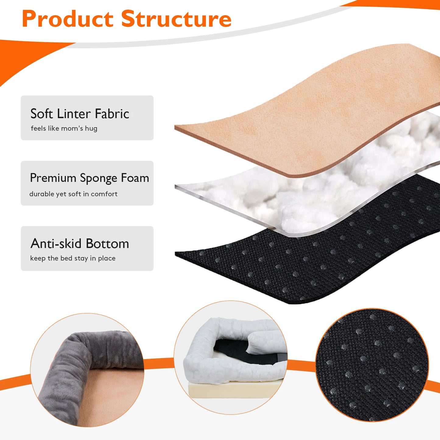 Orthopedic Foam Dog Bed With Removable Cotton Padded Bolster Cover