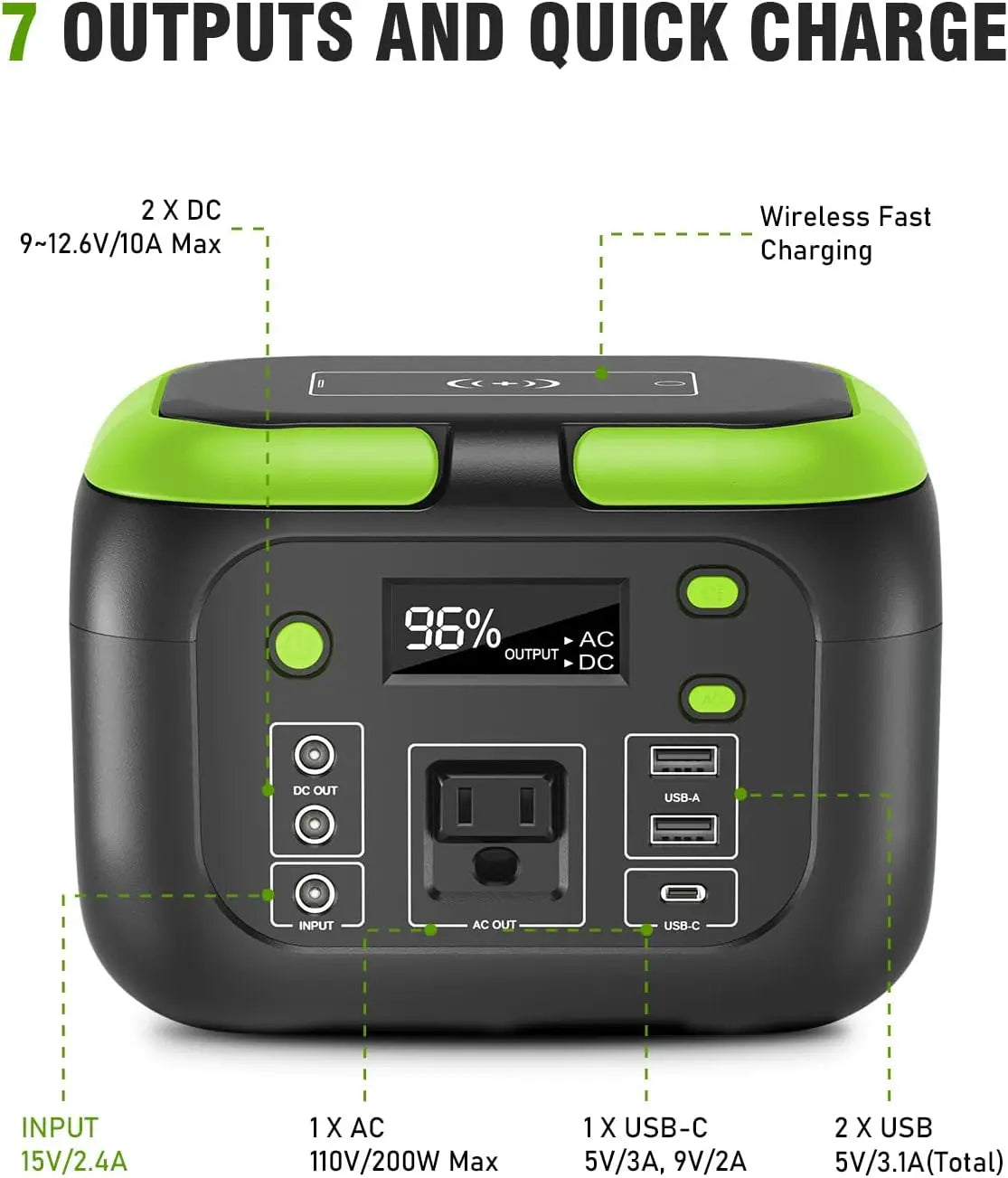 600W Portable Power Station Solar Generator For Camping