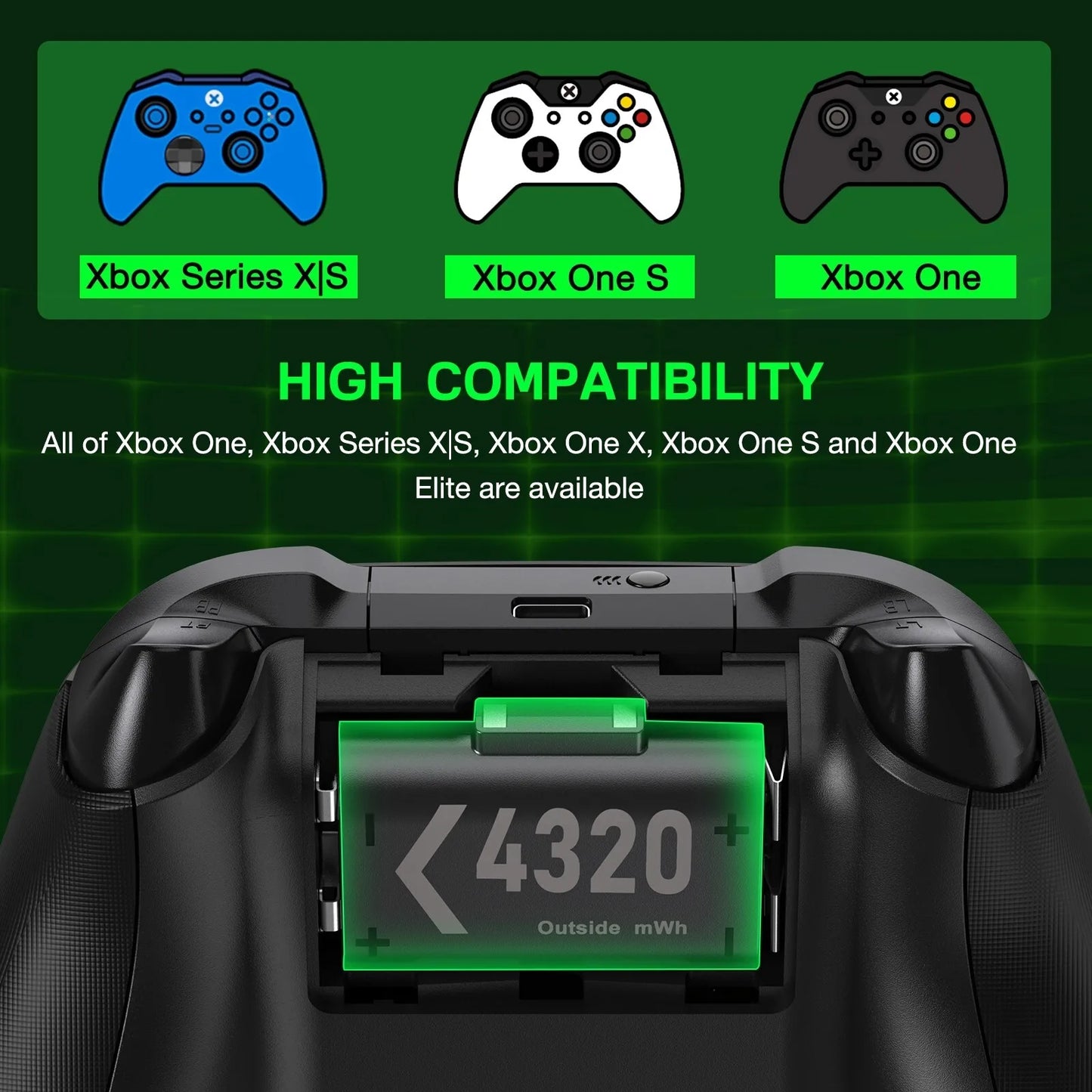 BEBONCOOL 4320mWh Rechargeable Battery for Xbox Series X S Controller