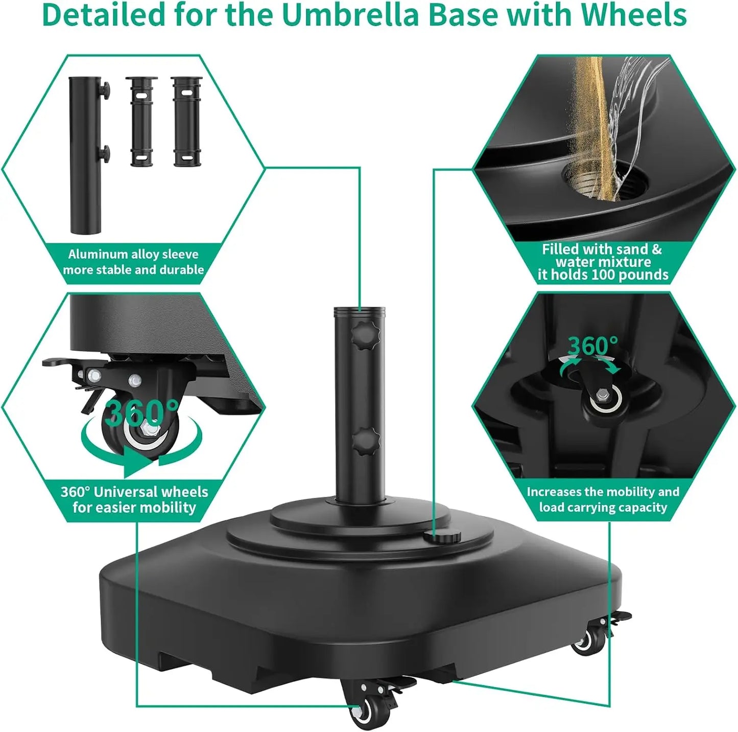 Mobile Patio Umbrella Base With Five Wheels And Locking Casters