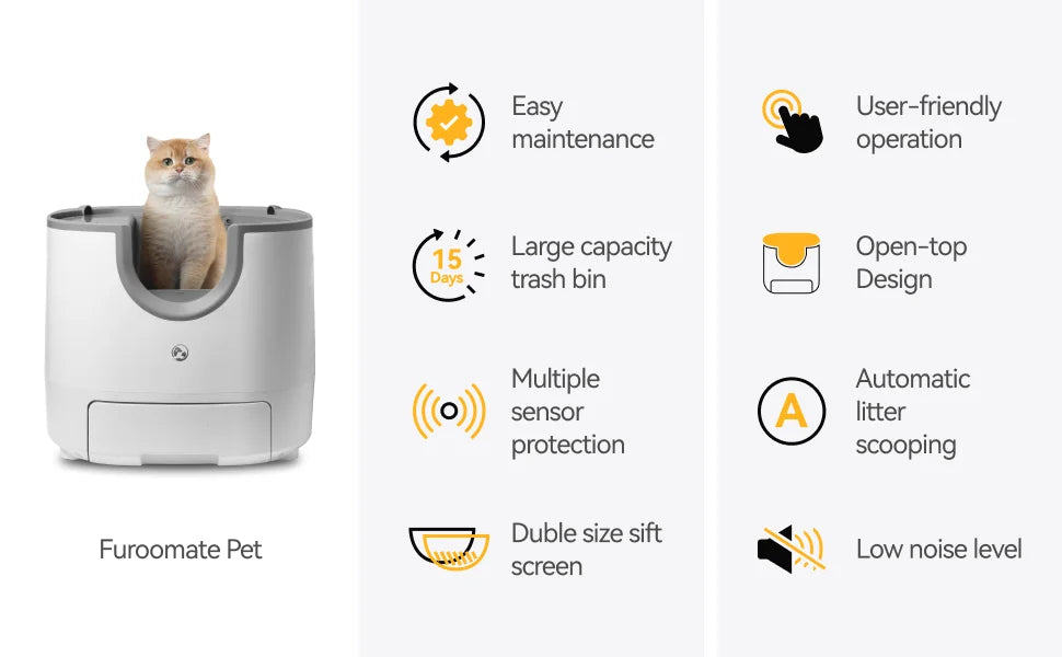 Furoomate Automatic Self Cleaning Cat Litter Box For Hygienic Freshness